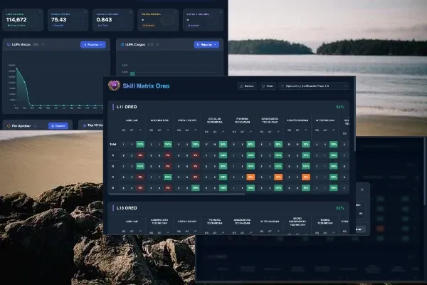 Analytics Dashboard